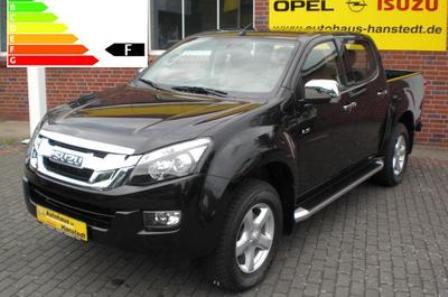 D Max 11